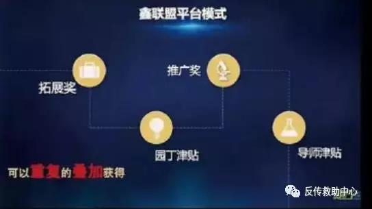 随行付POS机奖金制度(平台模式)受害者提供 随行付POS机奖金制度(平台模式)受害者提供
