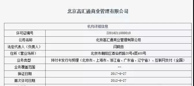 北京高汇通商业管理有限公司支付牌照