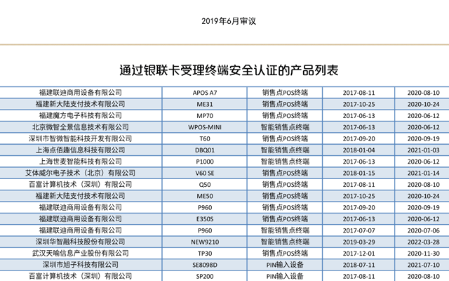 截止2019年7月23日，通过银联安全认证的pos产品部分截图