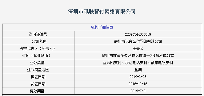 讯联智付央行公布的牌照信息