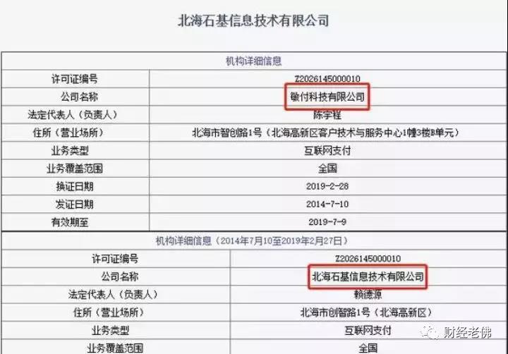 敏付科技有限公司的支付牌照